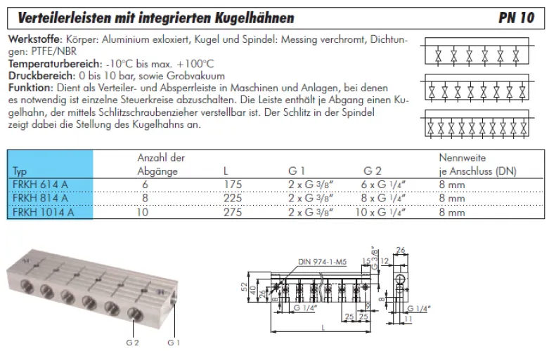 Datenblatt Verteilerleiste Aluminium mit integrierten Kugelhähnen PN 10